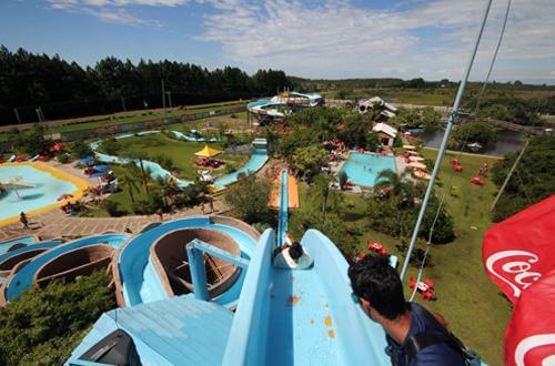 parques aquáticos no Brasil - Acqua Lokos