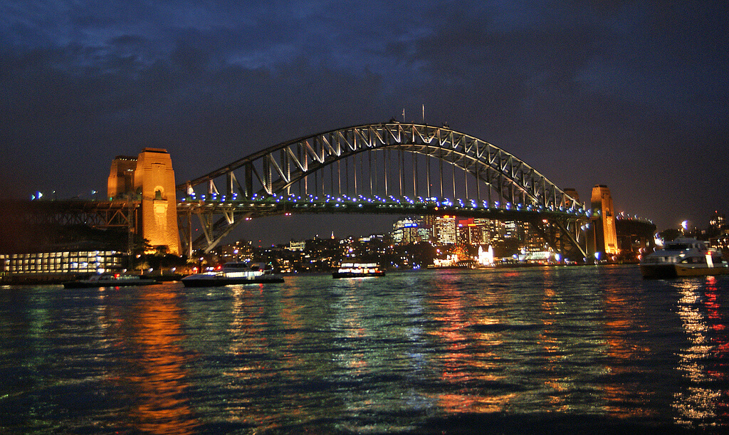 tudo sobre a Austrália - Sydney