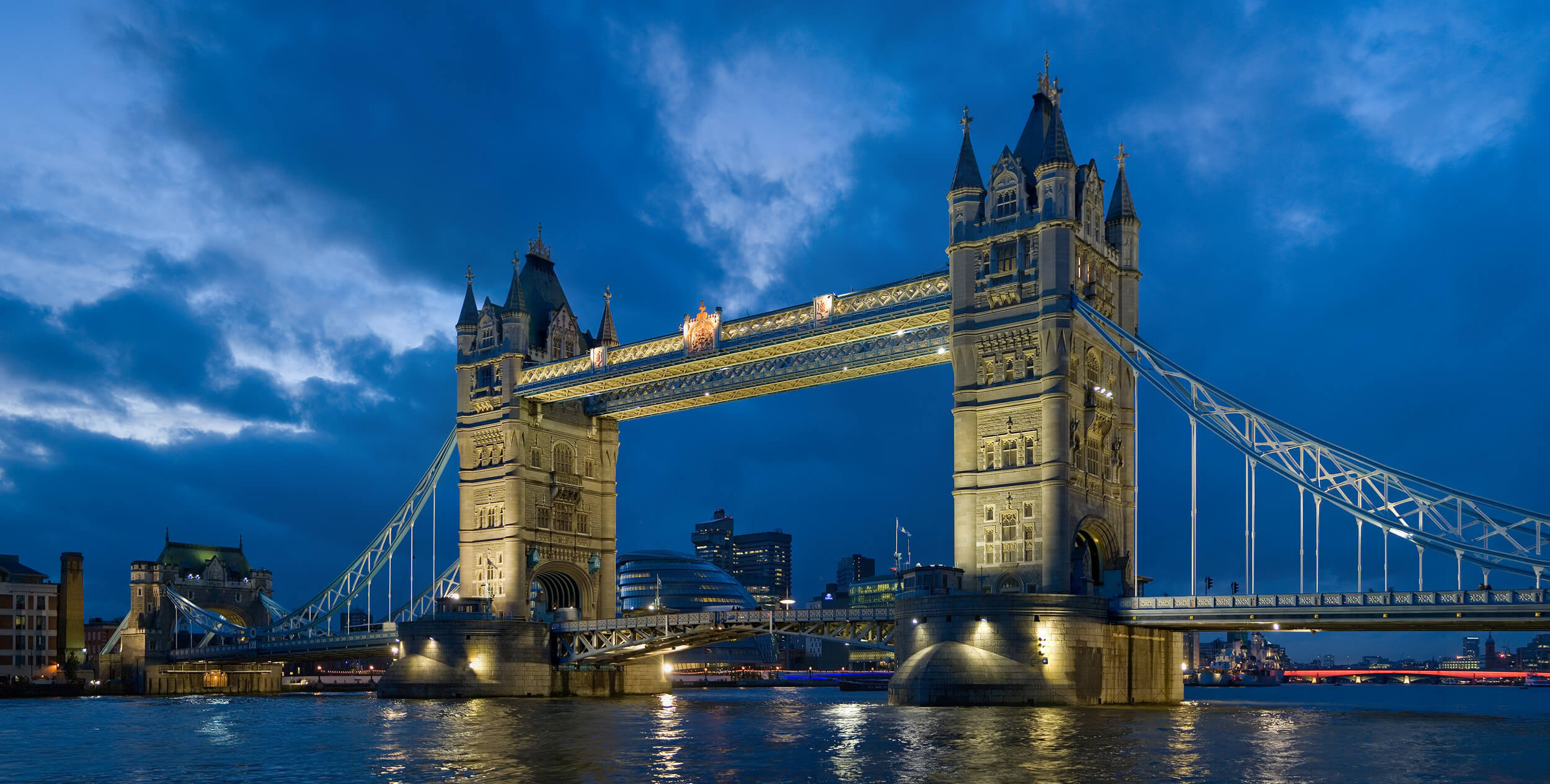 Londres para principiantes