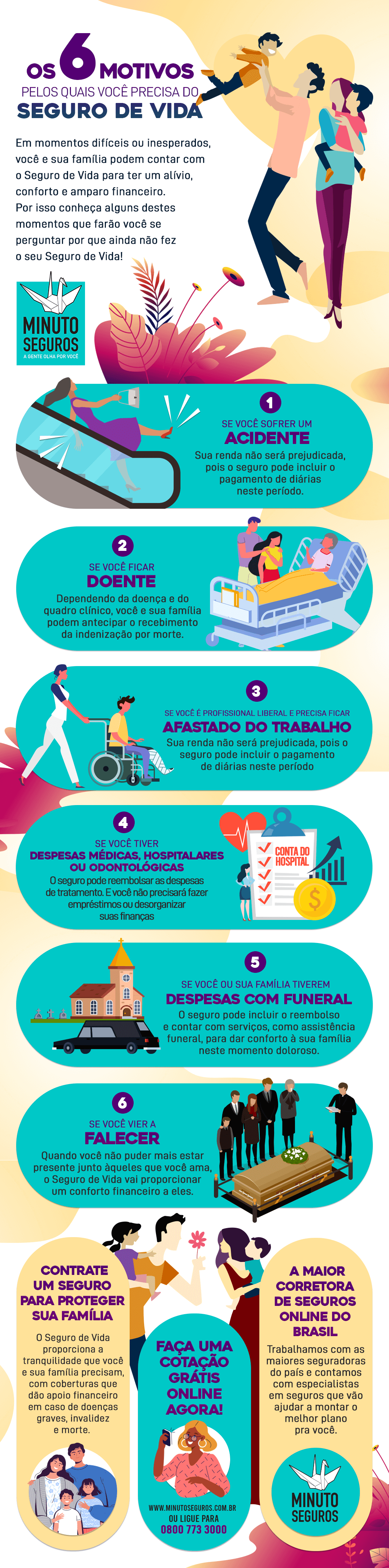 infográfico seguro de vida