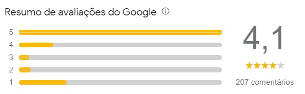 nota hdi seguros google Seguradora HDI é boa e confiável? Saiba tudo sobre ela aqui