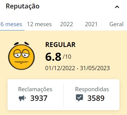 Saiba tudo sobre o Reclame Aqui