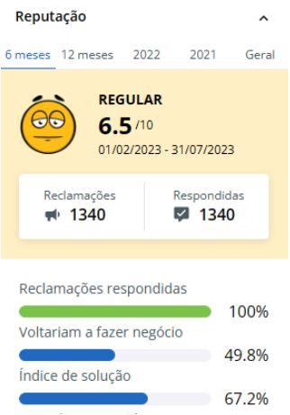 Saiba mais sobre Seguro Allianz é bom e confiável? Saiba tudo sobre ele nota allianz reclame aqui 1 Seguro Allianz é bom e confiável? Saiba tudo sobre ele