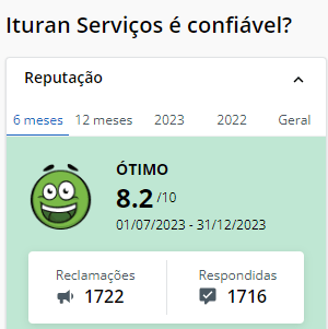 ituran reclame aqui Seguro Auto Ituran é bom e confiável? Saiba aqui