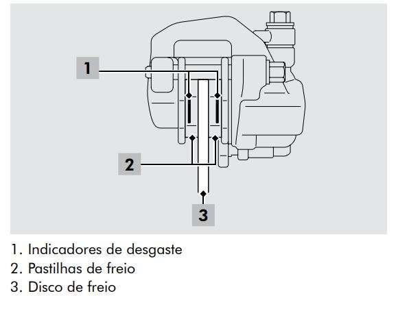 manual honda cg 160 Preço da Honda CG 160: qual é o preço da Start, Fan e Titan